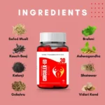 Circulex-ED Capsule