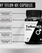 Teflon-MX Capsule