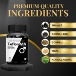 Teflon-MX Capsule